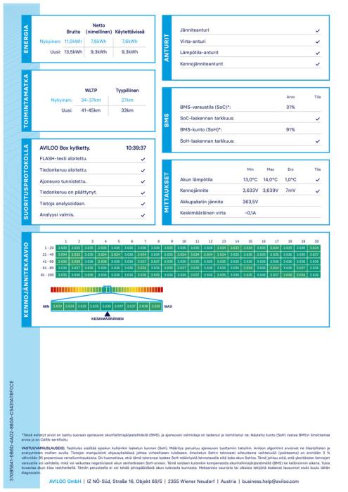 MERCEDES-BENZ S 2021