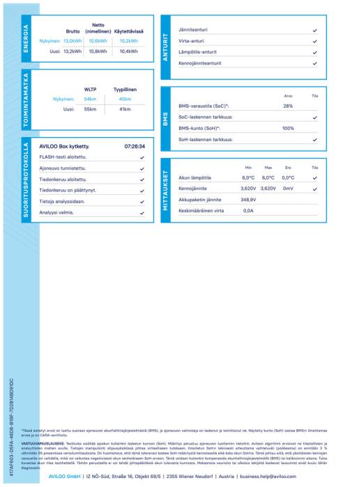 CITROEN C5 Aircross 2023