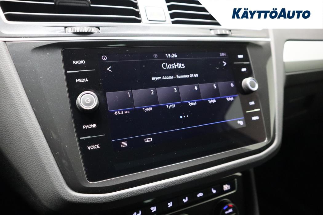 Volkswagen Tiguan 2020