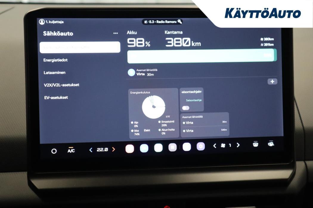 KIA PV5 Cargo 2026