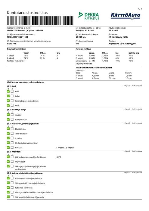 SKODA Yeti 2016
