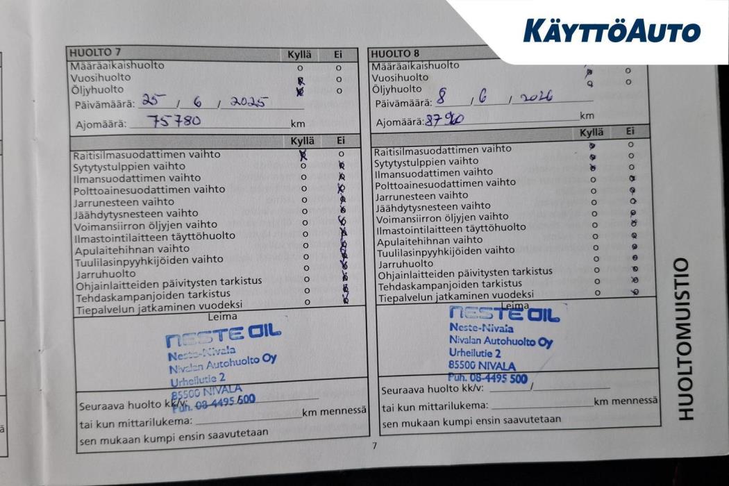 KIA Stonic 2018