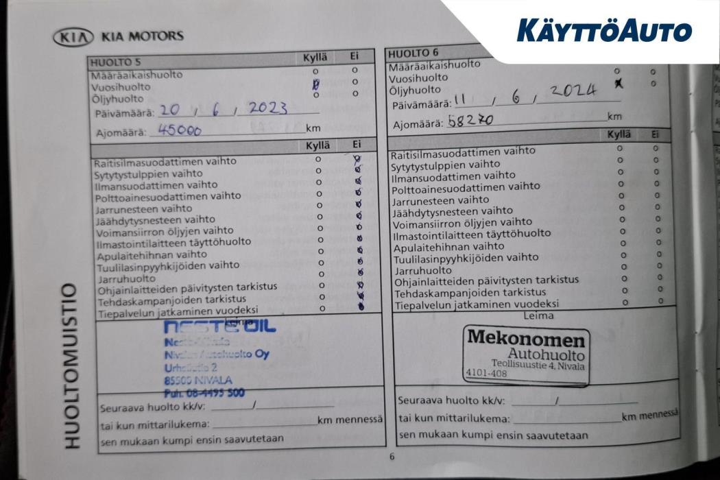 KIA Stonic 2018
