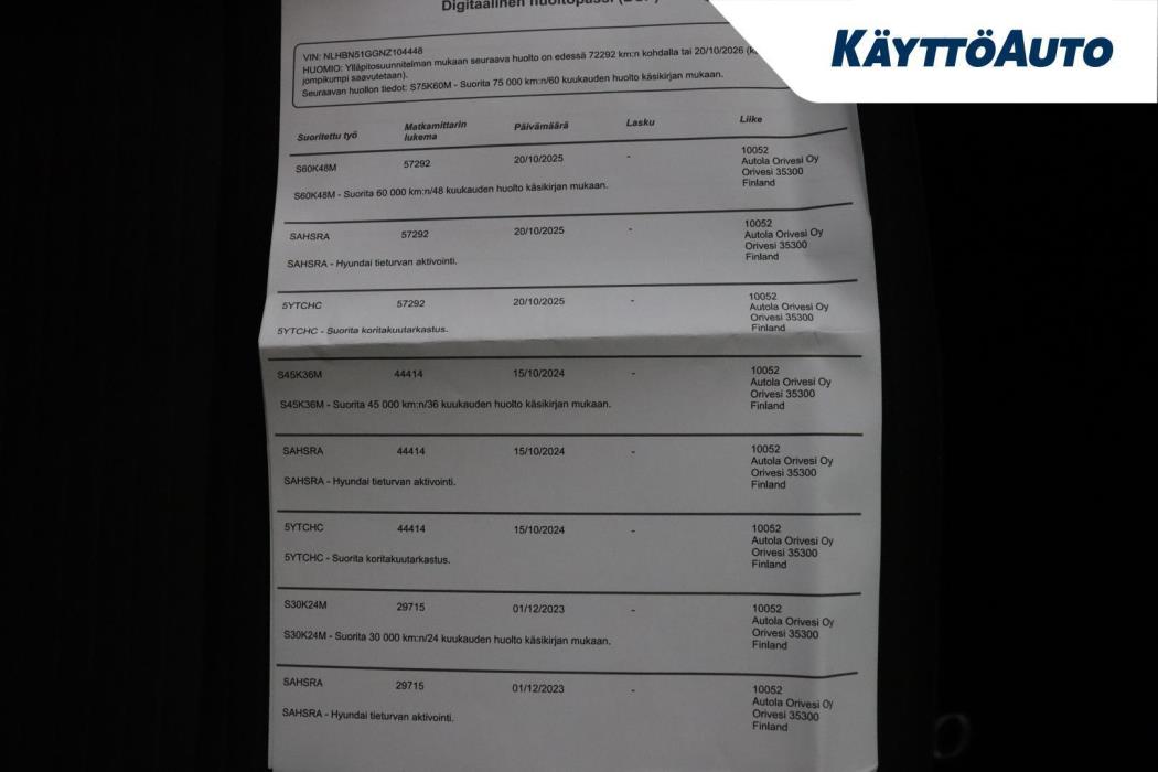 HYUNDAI i20 Hatchback 2021