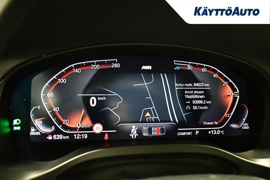 BMW X4 2023
