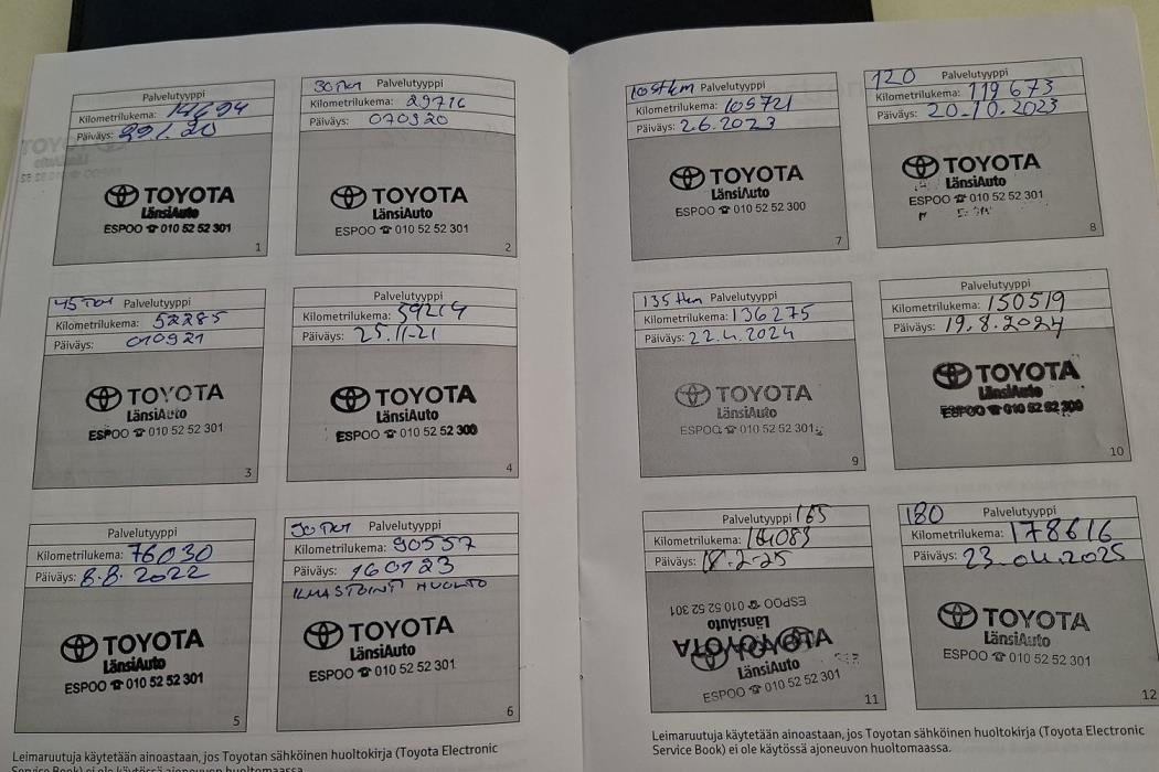 TOYOTA Corolla 2019