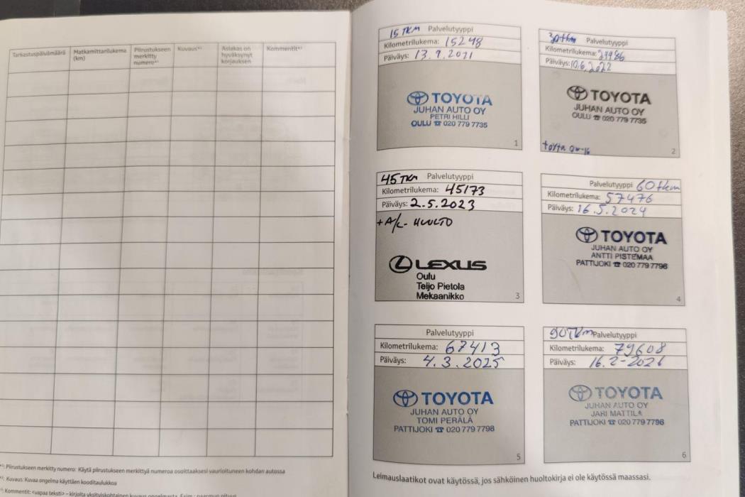 TOYOTA C-HR 2021