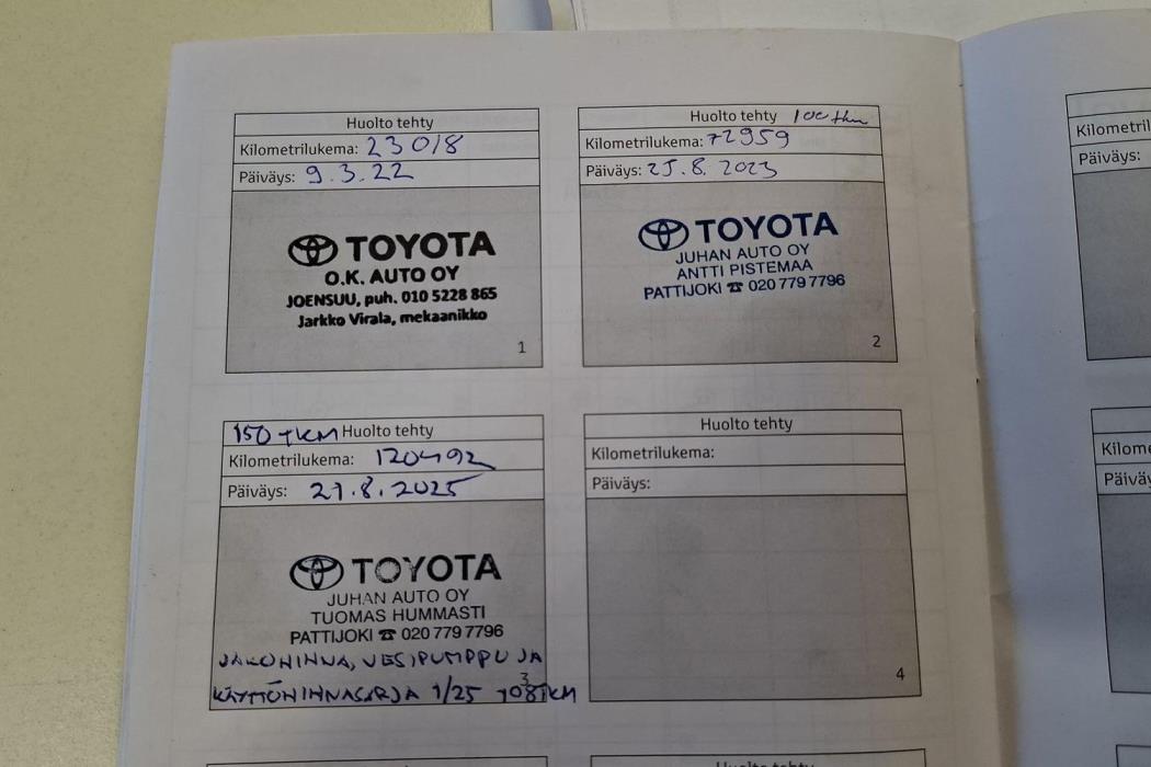 TOYOTA PROACE 2020