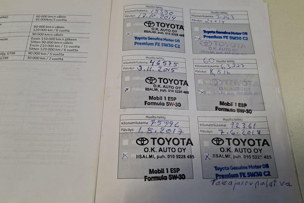 TOYOTA Corolla 2014