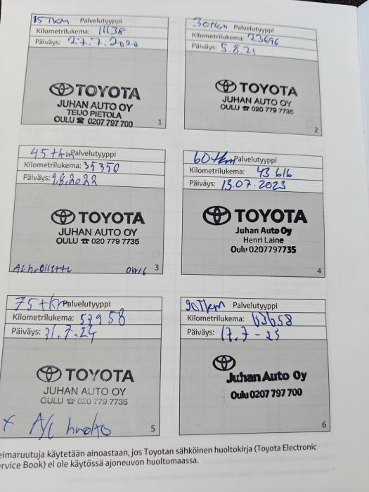 TOYOTA Corolla 2019