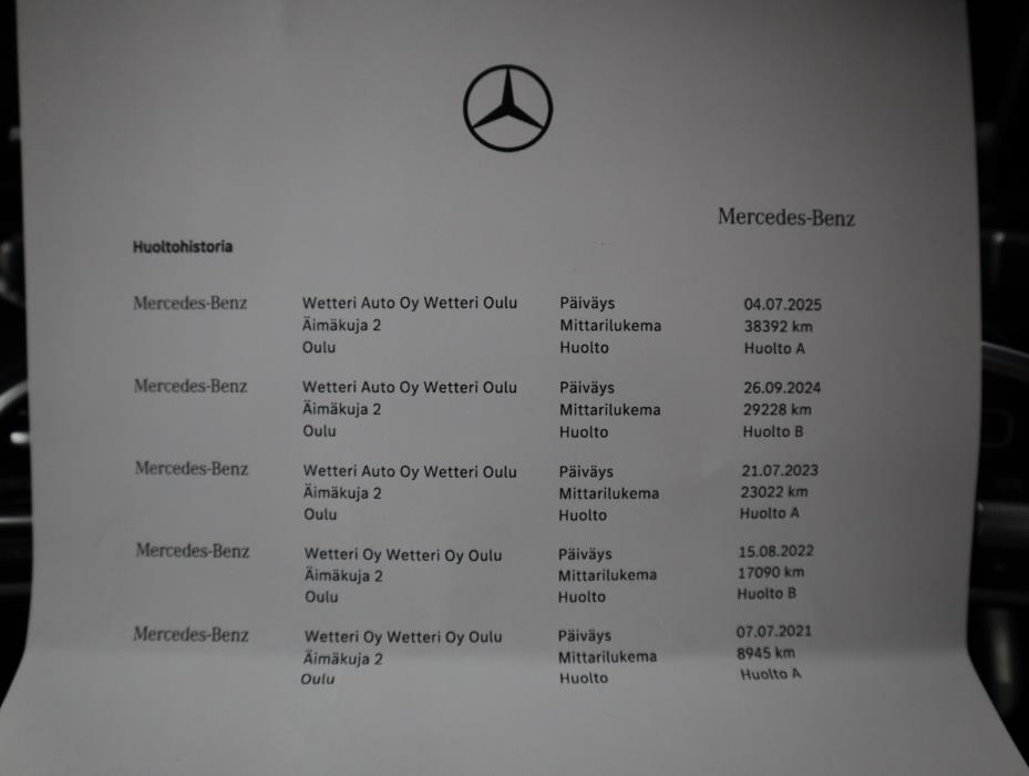 MERCEDES-BENZ C 2020