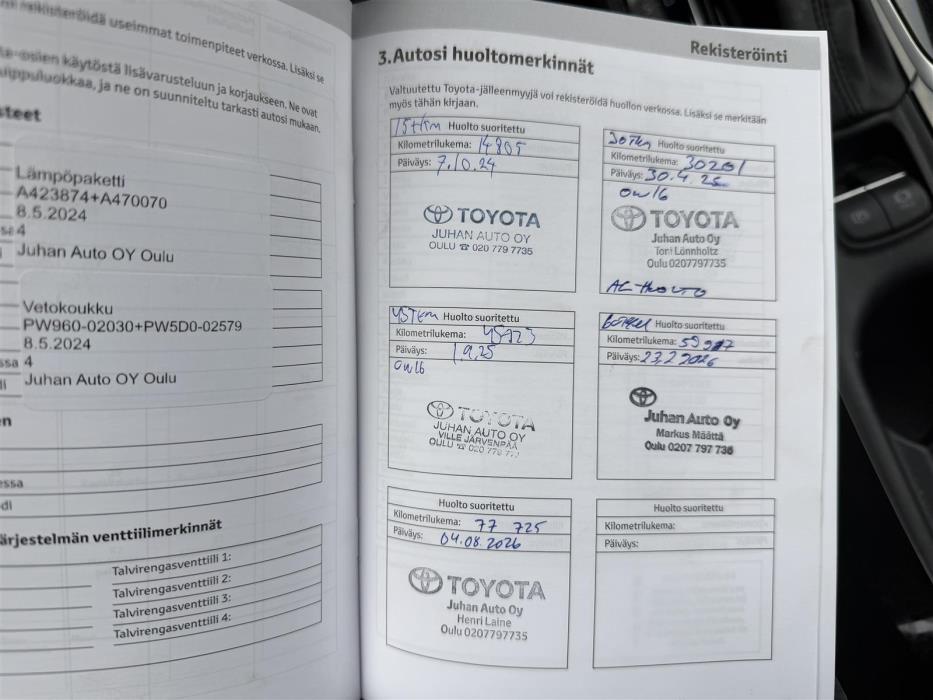TOYOTA Corolla 2024