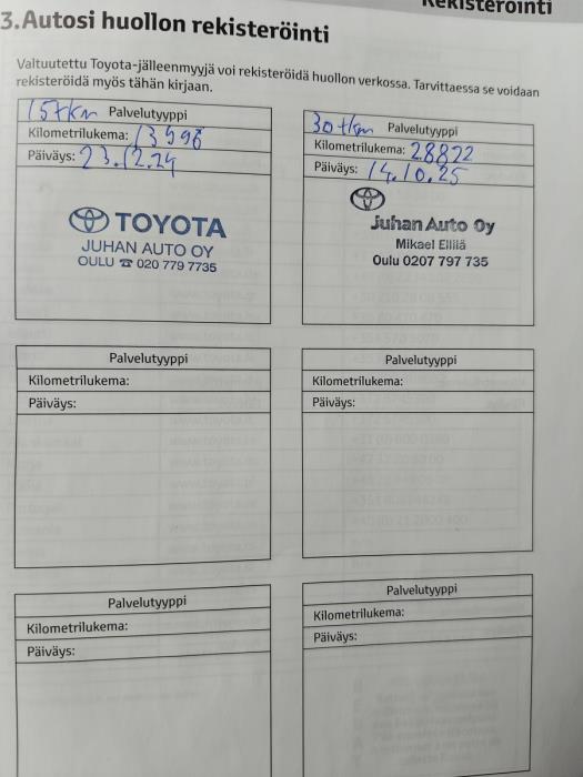 TOYOTA Yaris Cross 2024