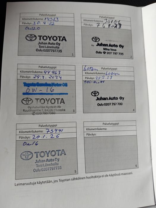 TOYOTA Corolla 2021