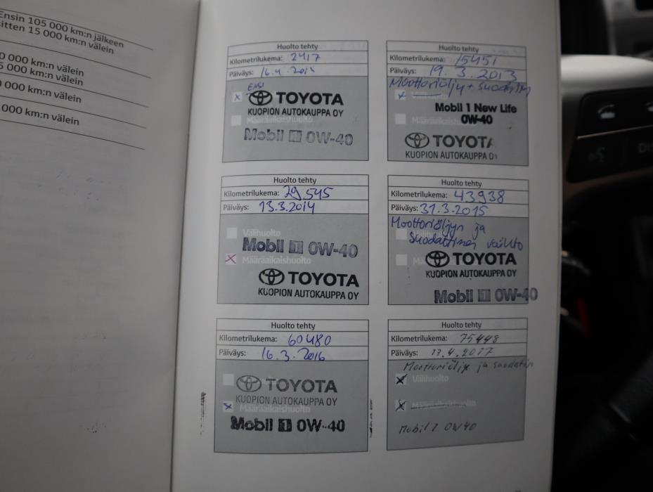 TOYOTA Avensis 2012