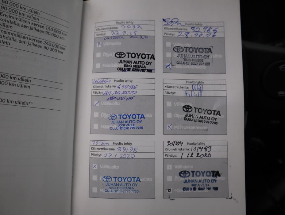 TOYOTA Auris 2014