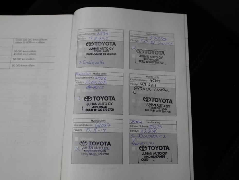TOYOTA Avensis 2013