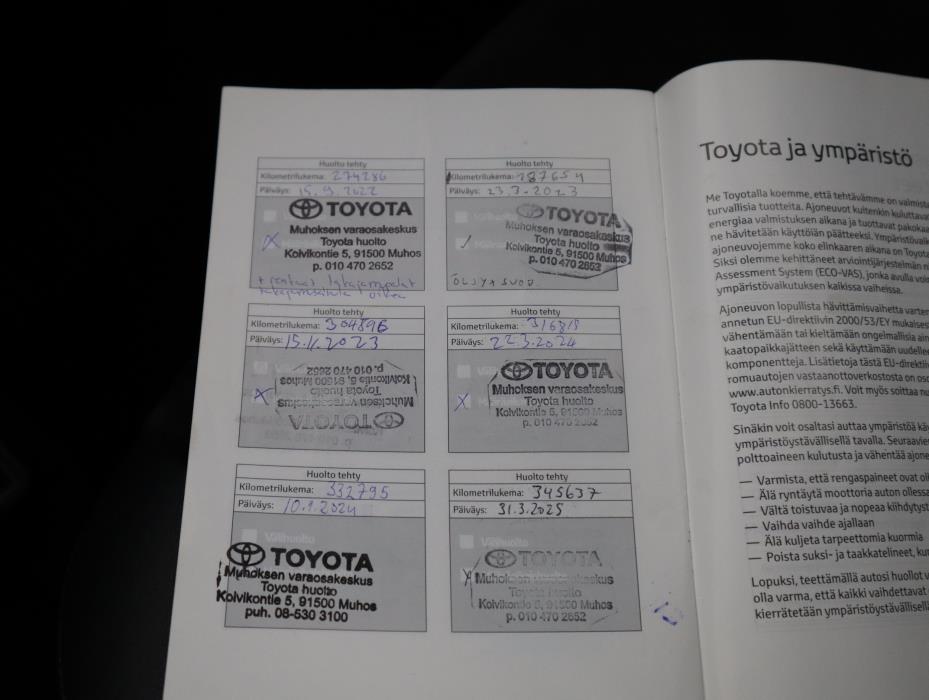 TOYOTA Avensis 2013