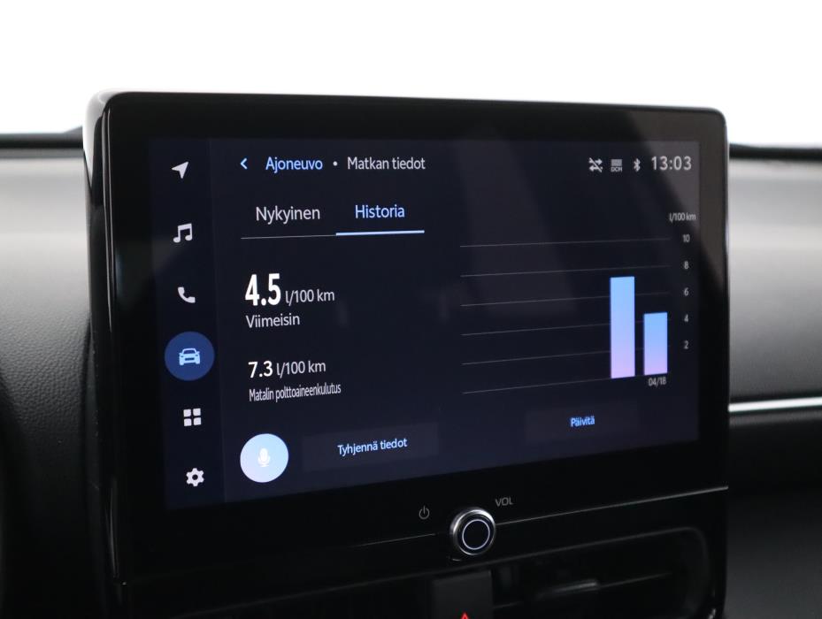 TOYOTA Yaris Cross 2025
