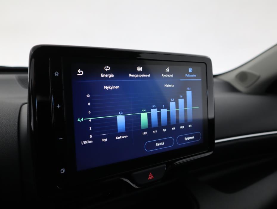 Toyota Yaris 2025