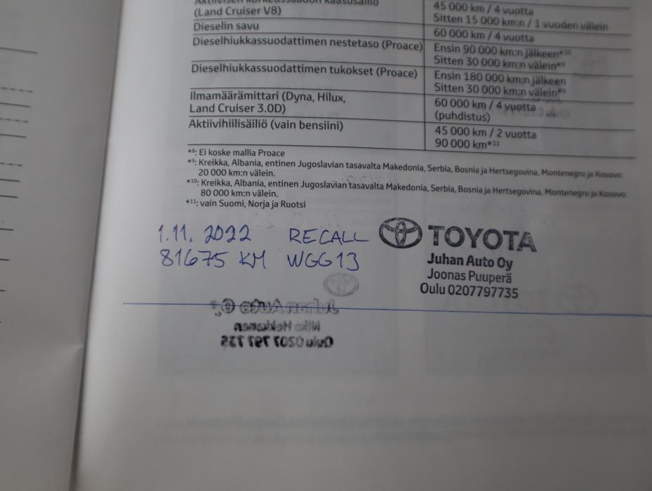 TOYOTA Avensis 2015