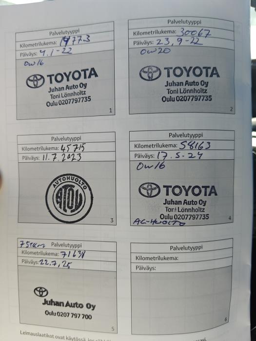 Toyota Corolla 2021