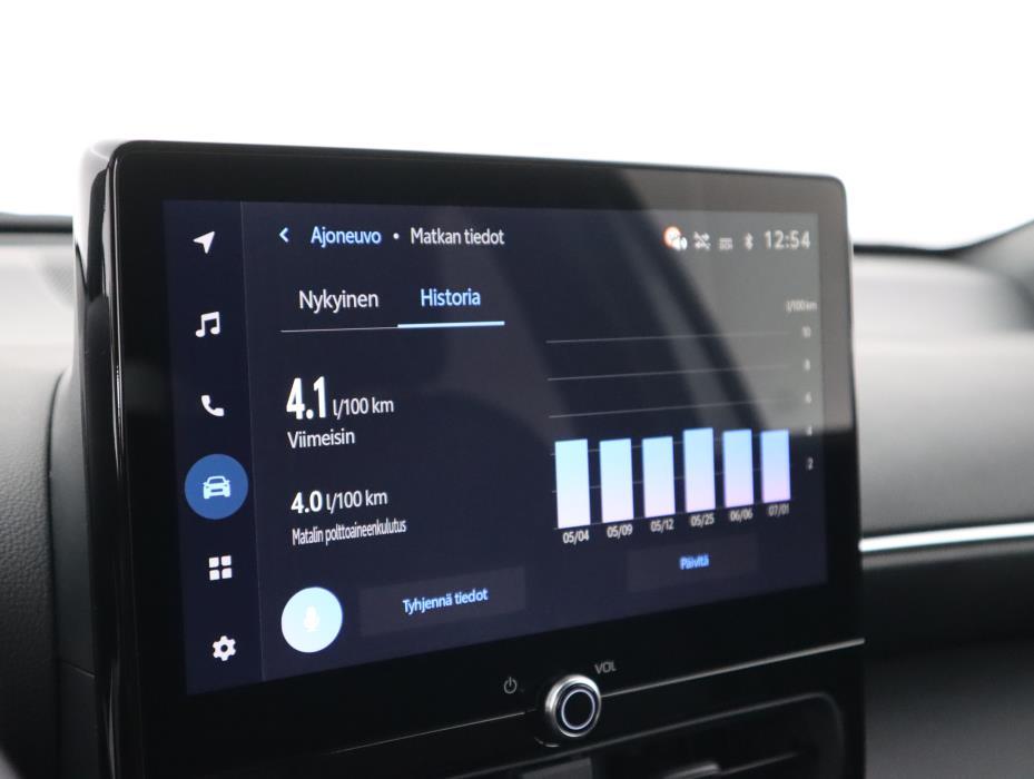 TOYOTA Yaris Cross 2025