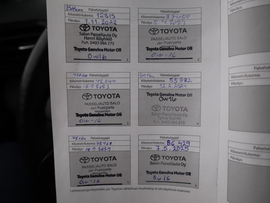 TOYOTA Yaris Cross 2022