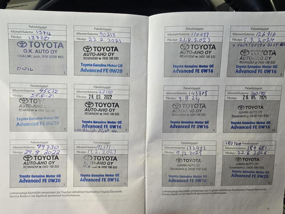 Toyota RAV4 2019