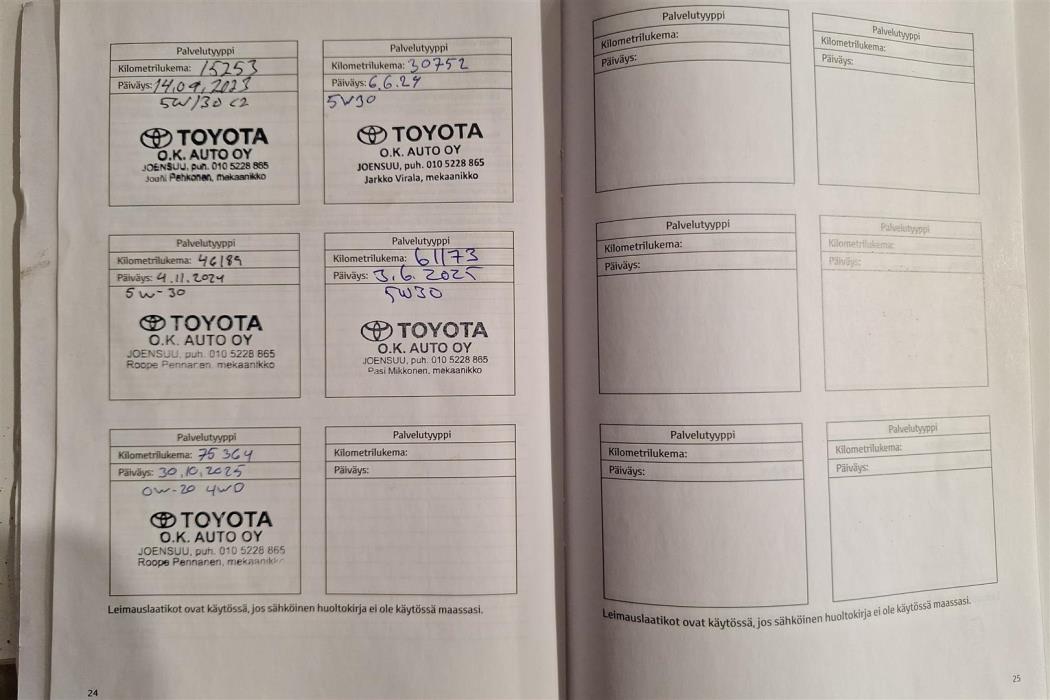 TOYOTA Truckmaster OX 2023
