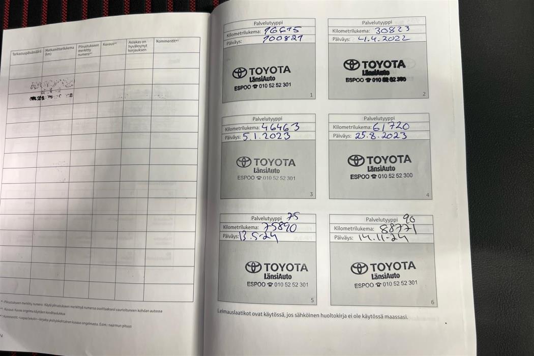 TOYOTA RAV4 Plug-in 2020