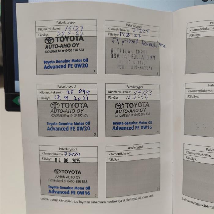 Toyota Yaris 2022