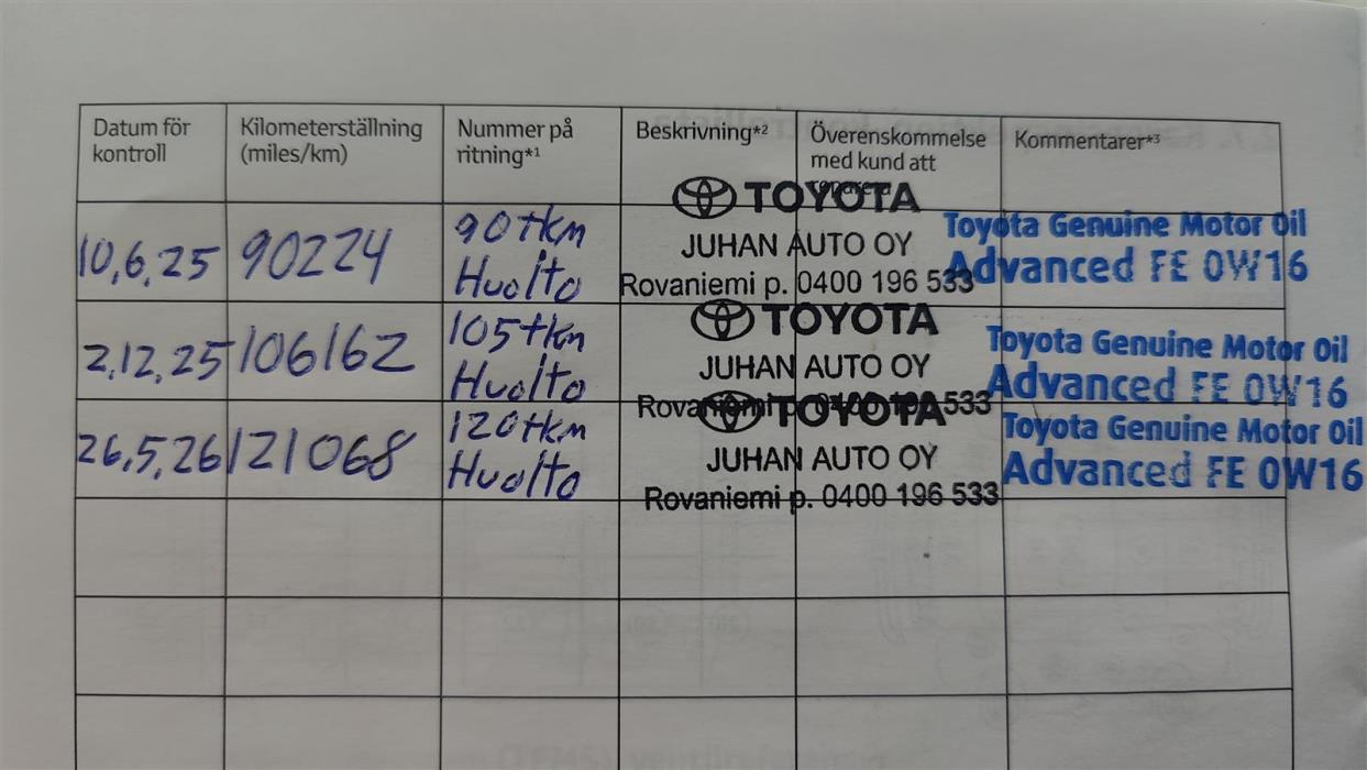 TOYOTA RAV4 Plug-in 2022