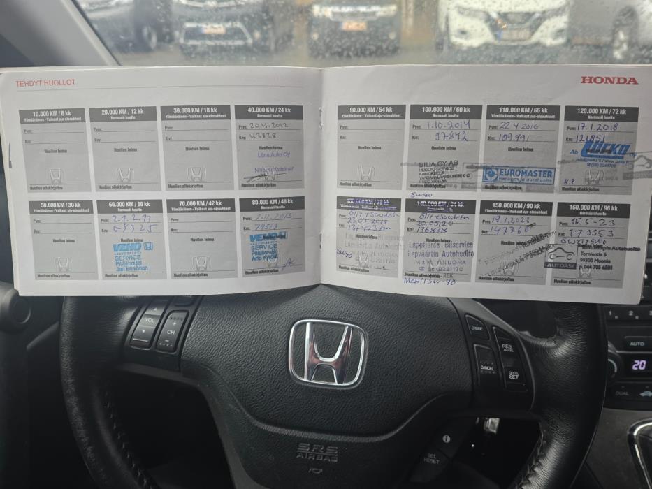 HONDA CR-V 2010