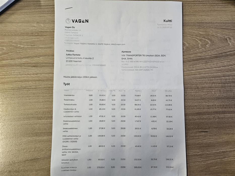 Volkswagen Transporter 2018