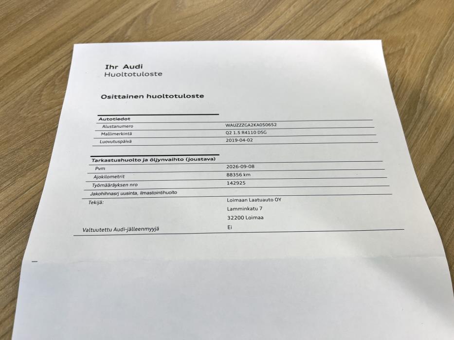 Audi Q2 2019