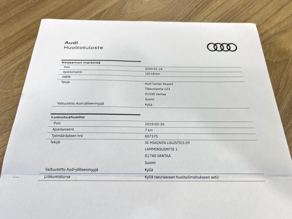 Audi Q2 2019