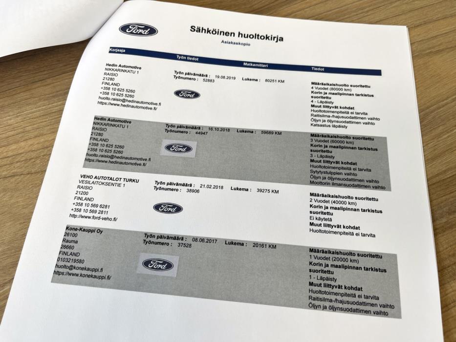 Ford Focus 2016