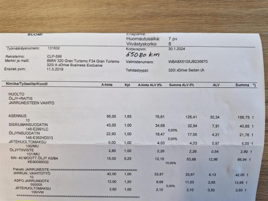 BMW 320 Gran Turismo 2018