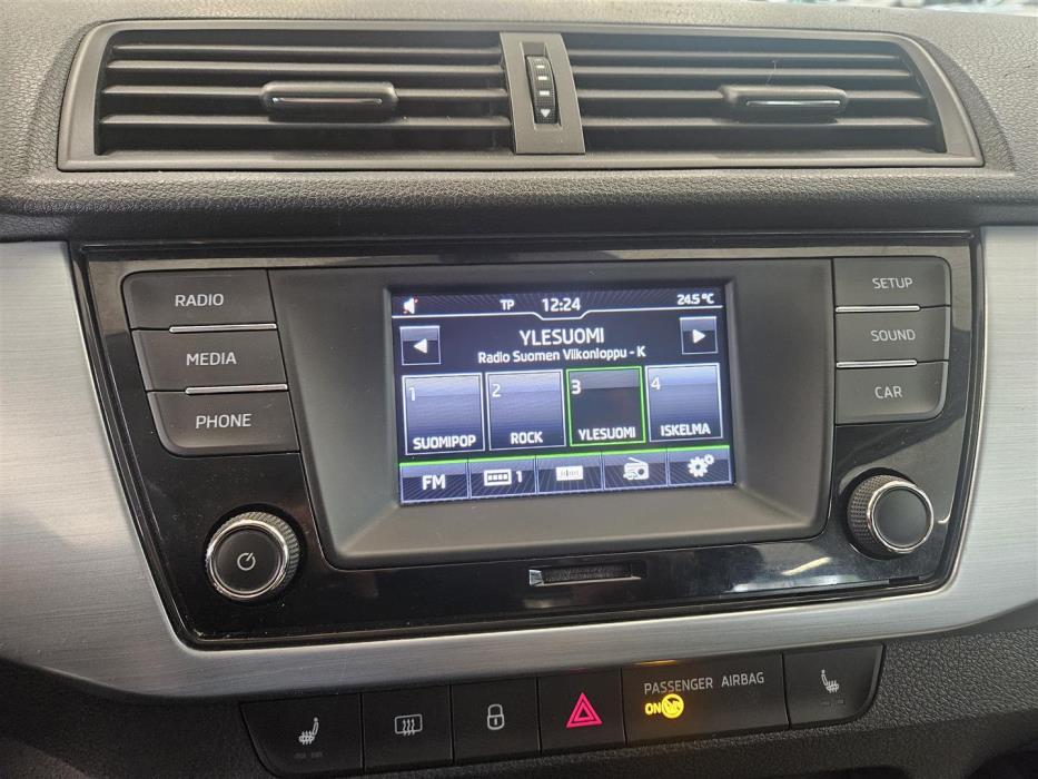 Skoda Fabia 2017