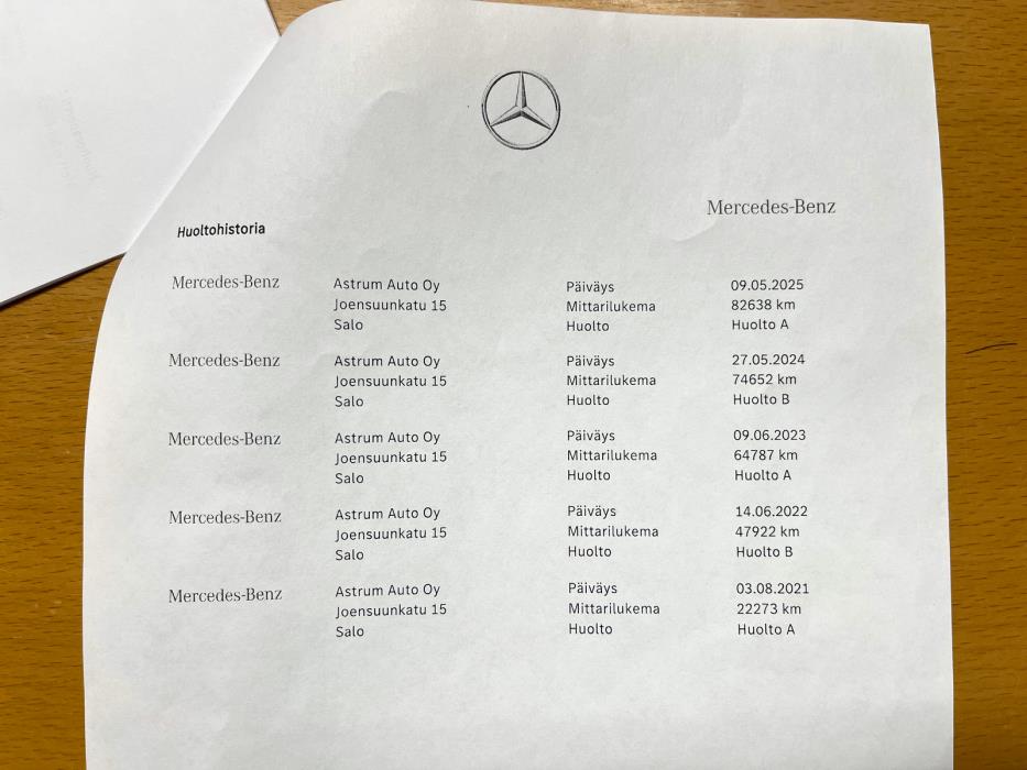 Mercedes-Benz GLC 2020