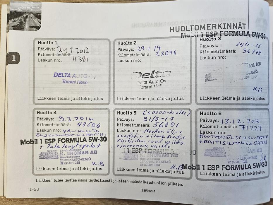 Mitsubishi Outlander 2012