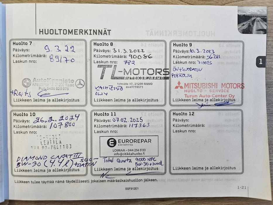 Mitsubishi Outlander 2012