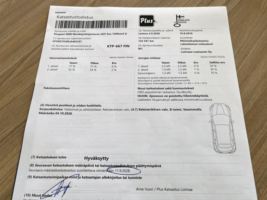 Peugeot 3008 2019