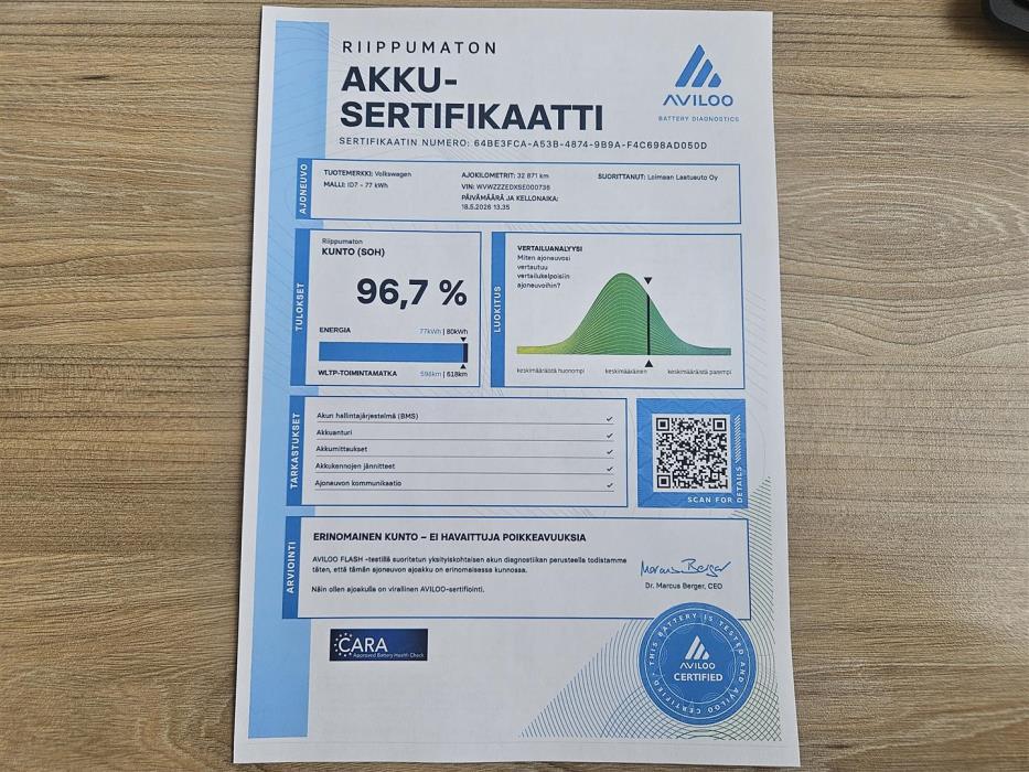 Volkswagen ID.7 2024