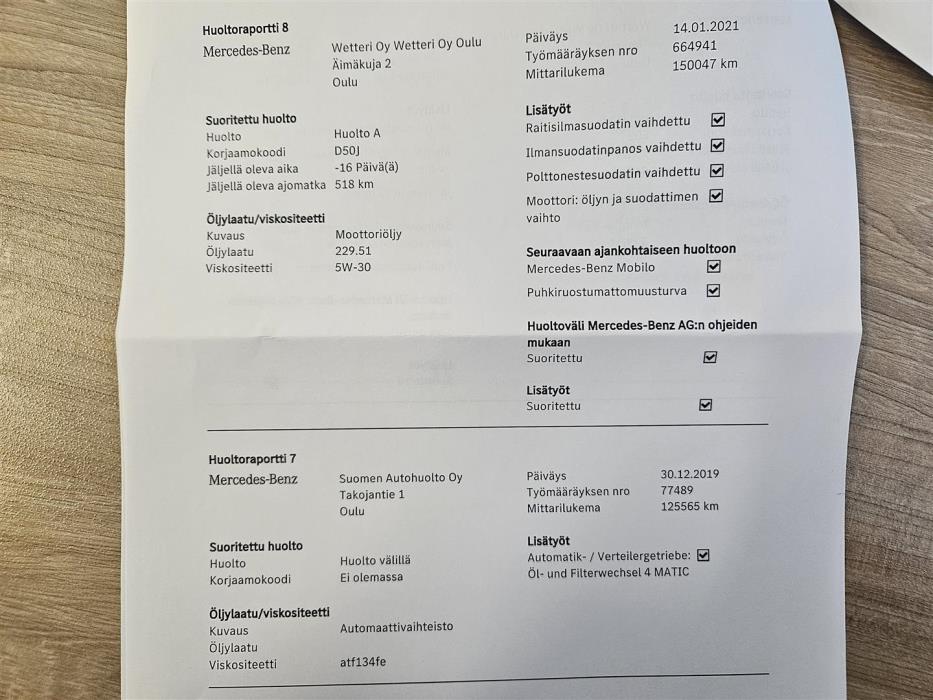 Mercedes-Benz C 2015