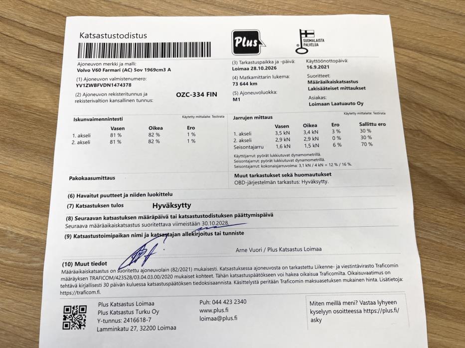 Volvo V60 2022