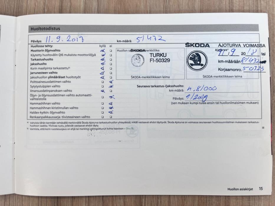 Skoda Octavia 2013