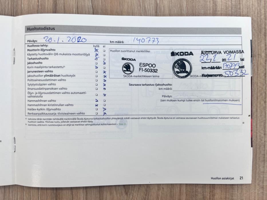 Skoda Octavia 2013