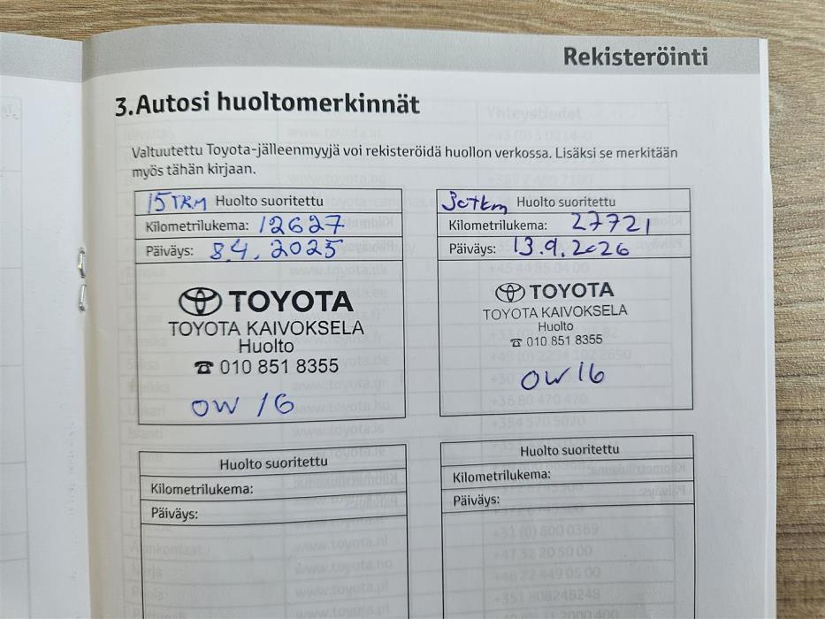 Toyota C-HR 2024
